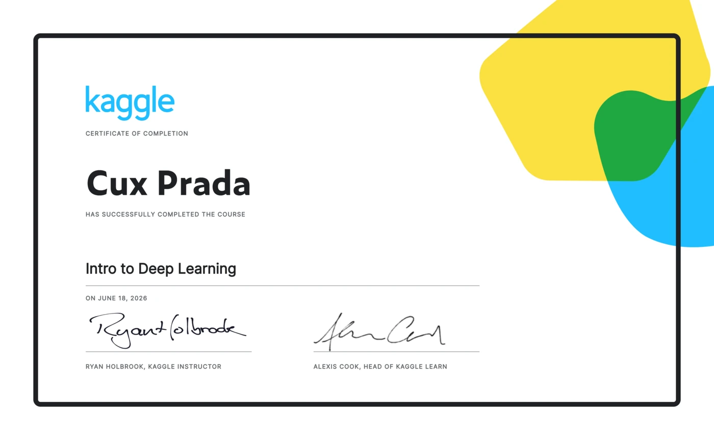Kaggle Learn certificate — Intro to Deep Learning