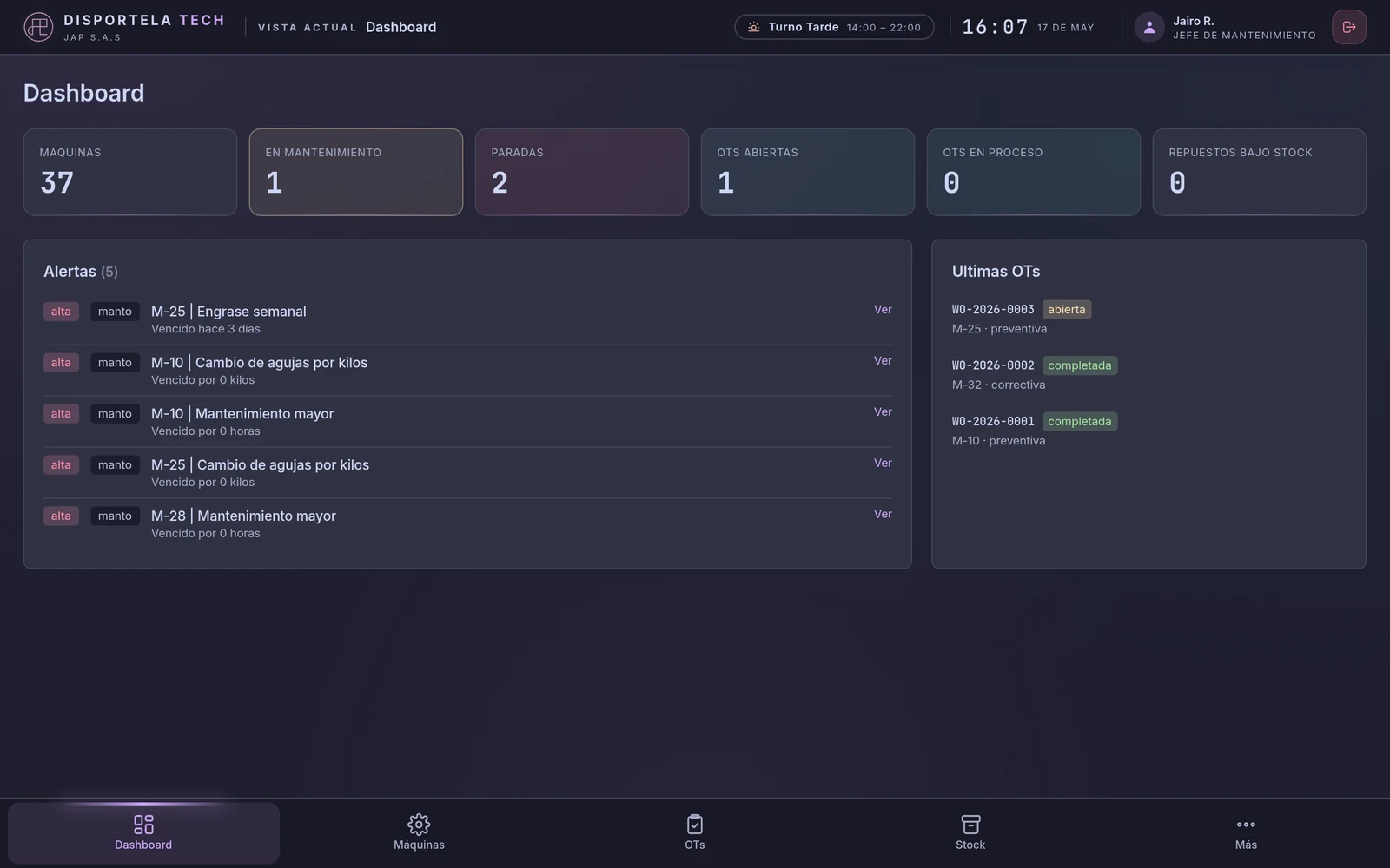 Supervisor dashboard